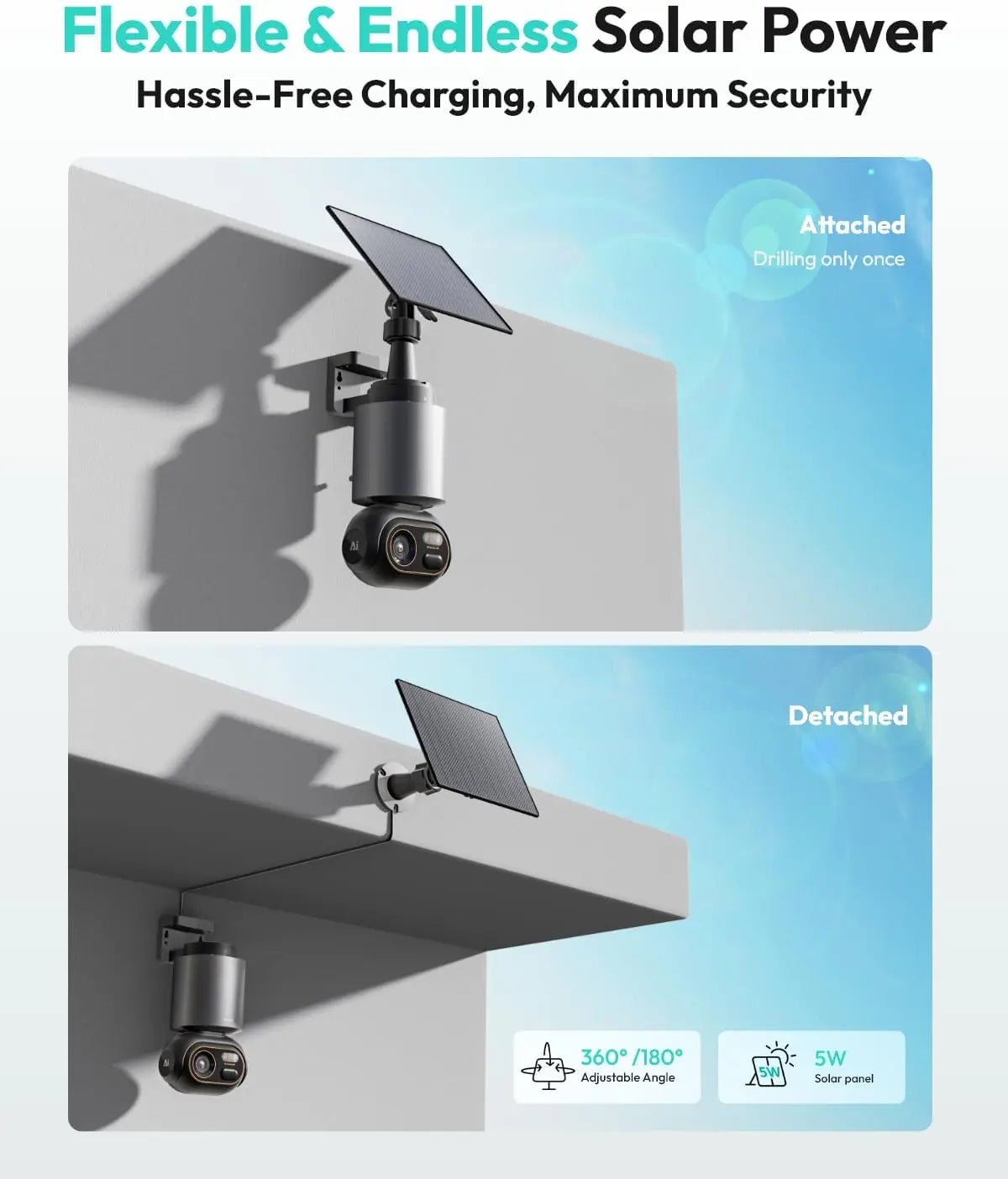 4K Solar WLAN Überwachungskamera mit KI und 360° PTZ