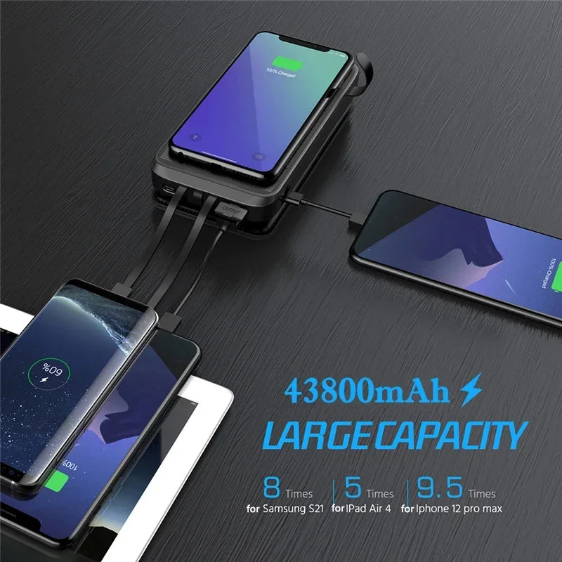 43800mAh Solar Powerbank with Qi Fast Charging PD22.5W