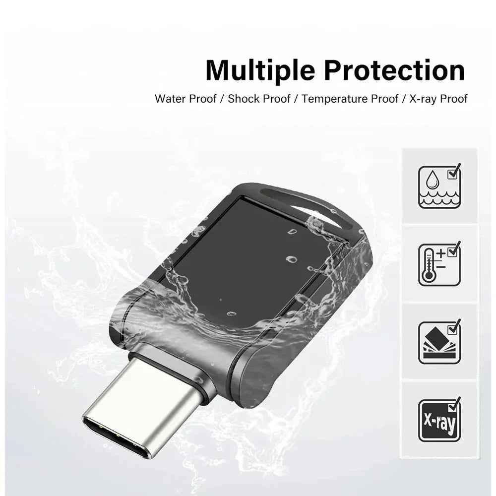 Typ-C USB-Stick 512GB–2TB High Speed