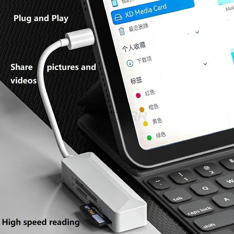 3-in-1 Typ-C und Lightning Kartenleser Adapter