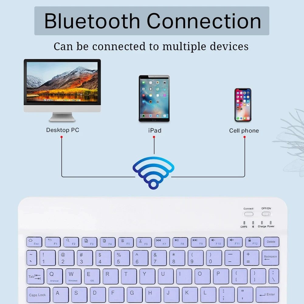 Ensemble clavier et souris Bluetooth