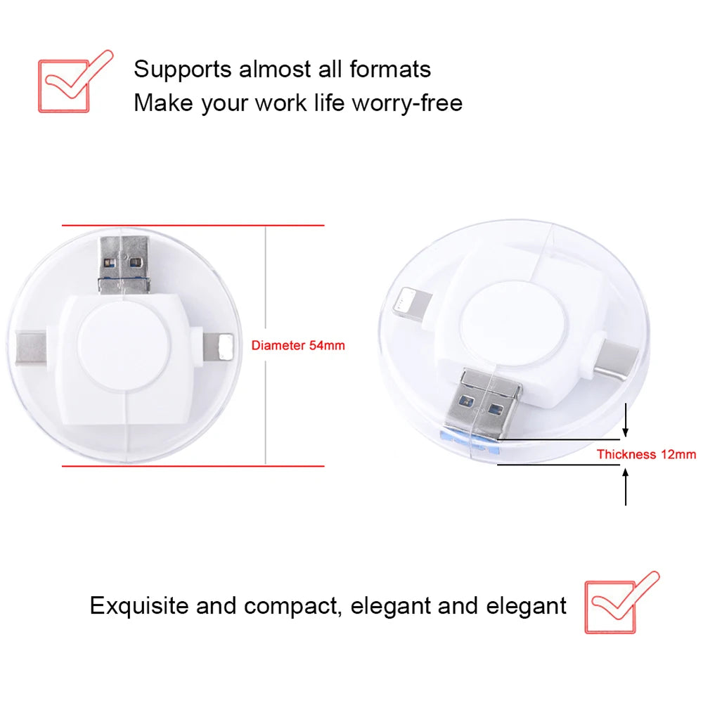 4-in-1 Kartenleser USB C & Micro USB für iPhone Android