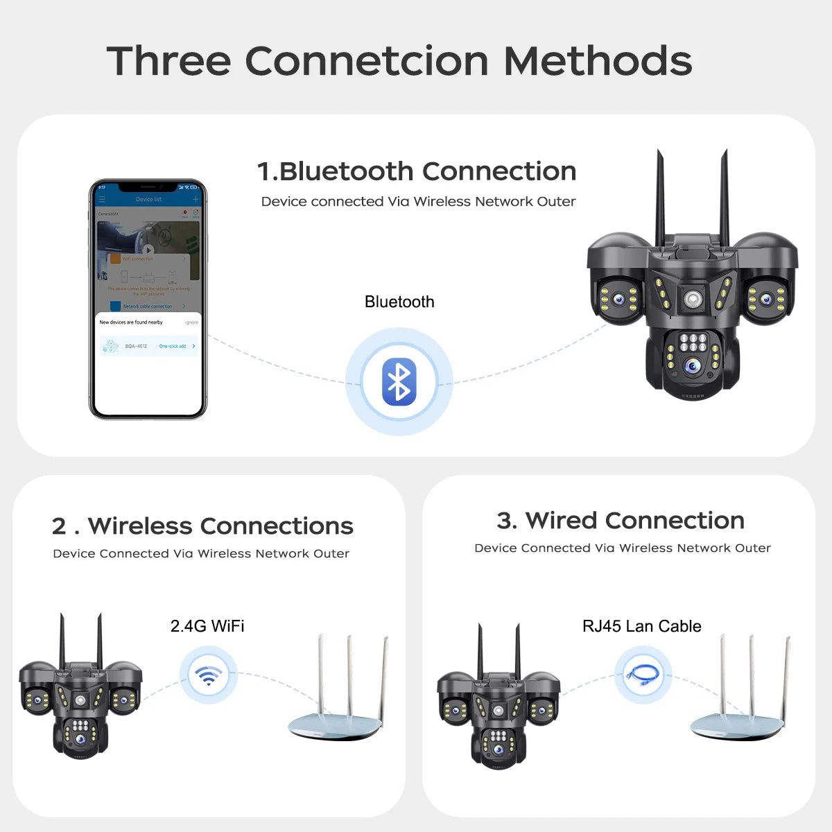 12MP 6K Outdoor IP Camera with 3 Lenses & PTZ