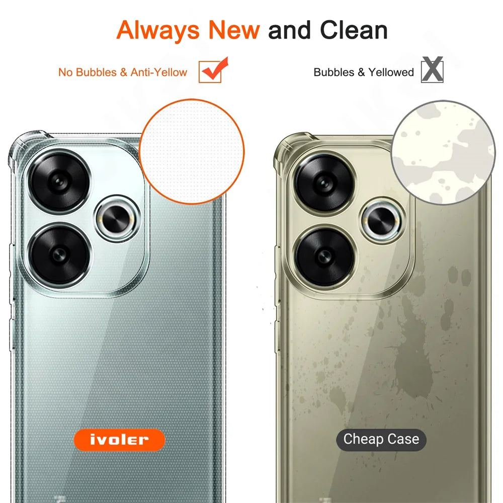 Transparente TPU Hülle für Xiaomi Modelle mit Stoßschutz