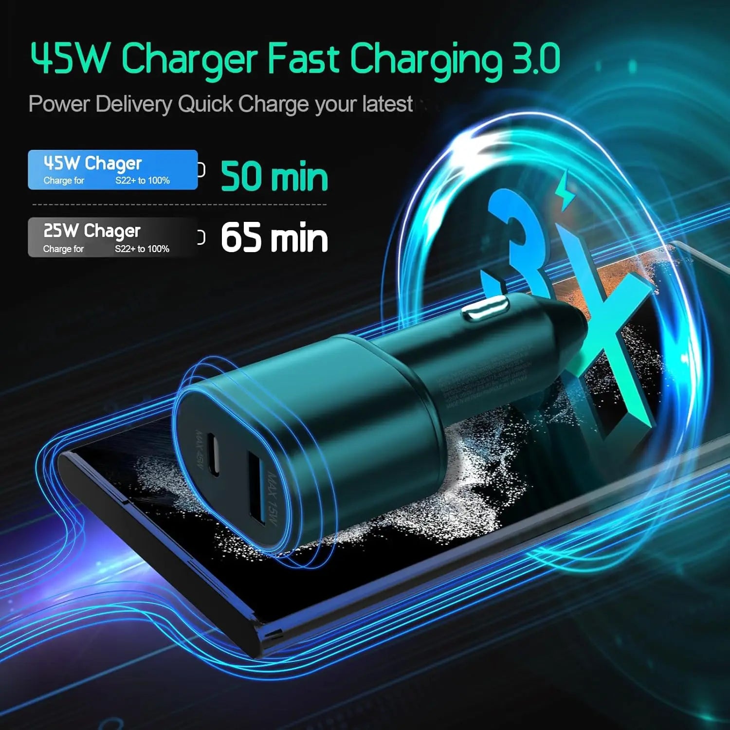 Best 60W USB Car Charger PD Fast Charging