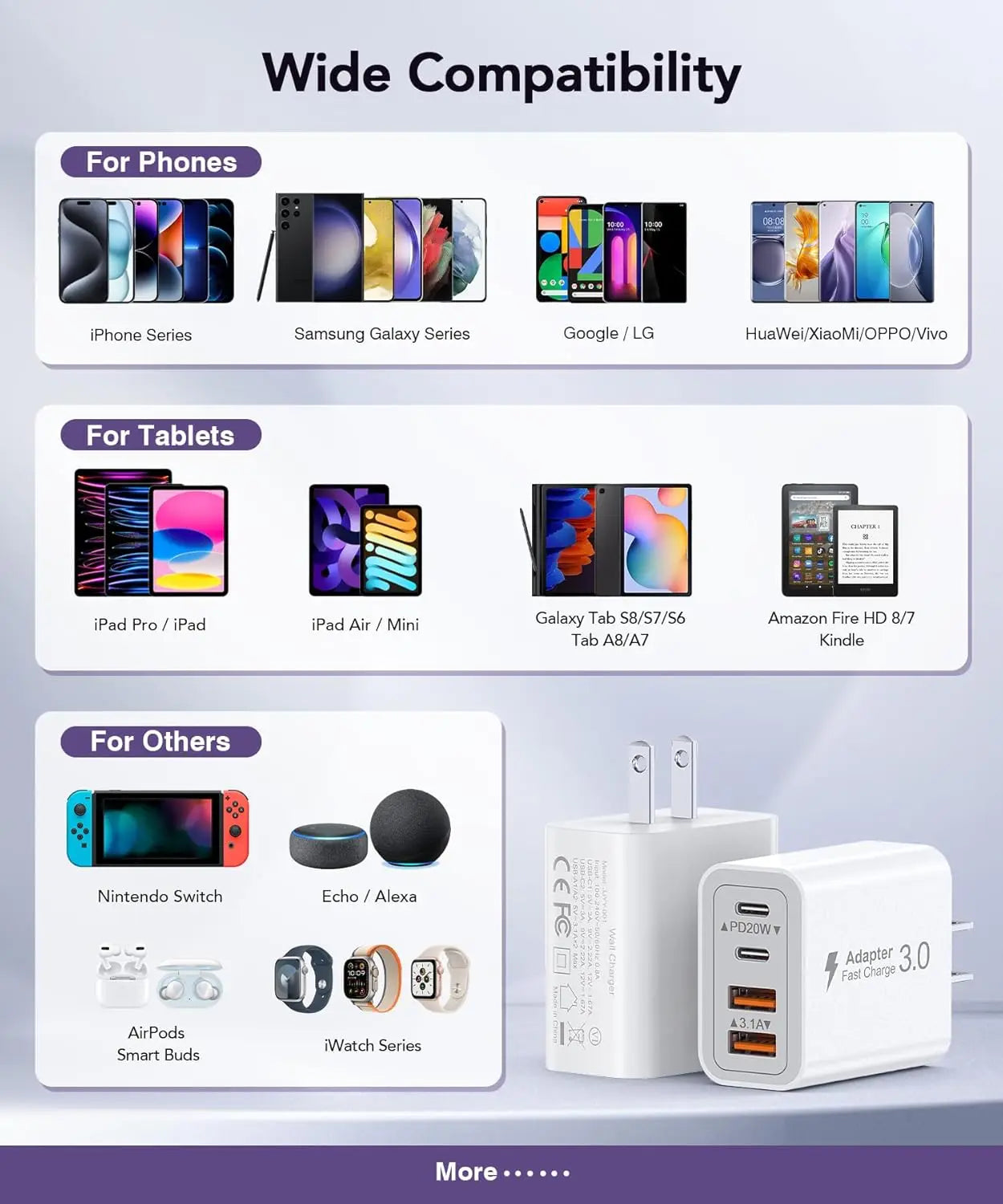 40W USB-C Ladegerät mit 4 Ports