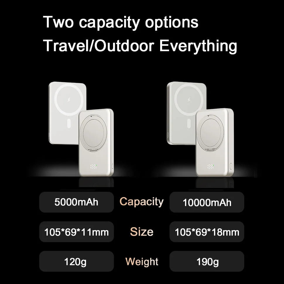 10000mAh Magnetische MagSafe Powerbank