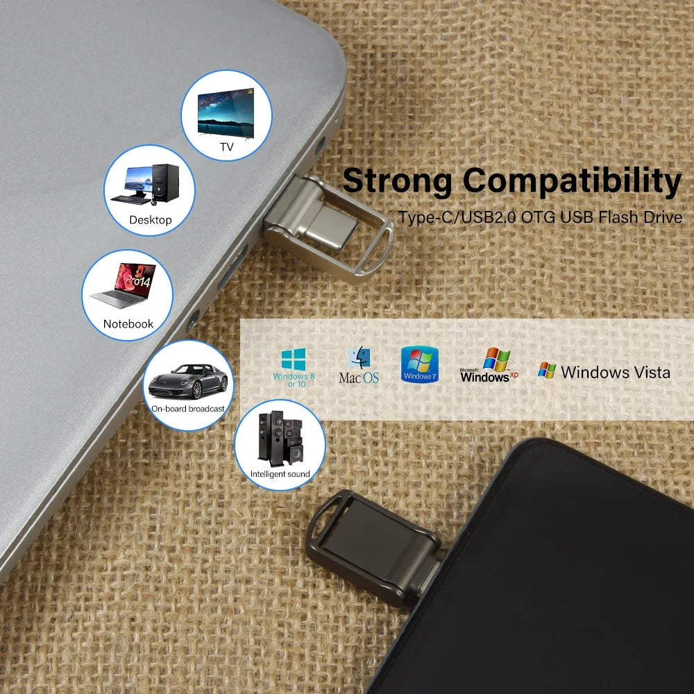 Typ-C USB-Stick 64 GB OTG High Speed