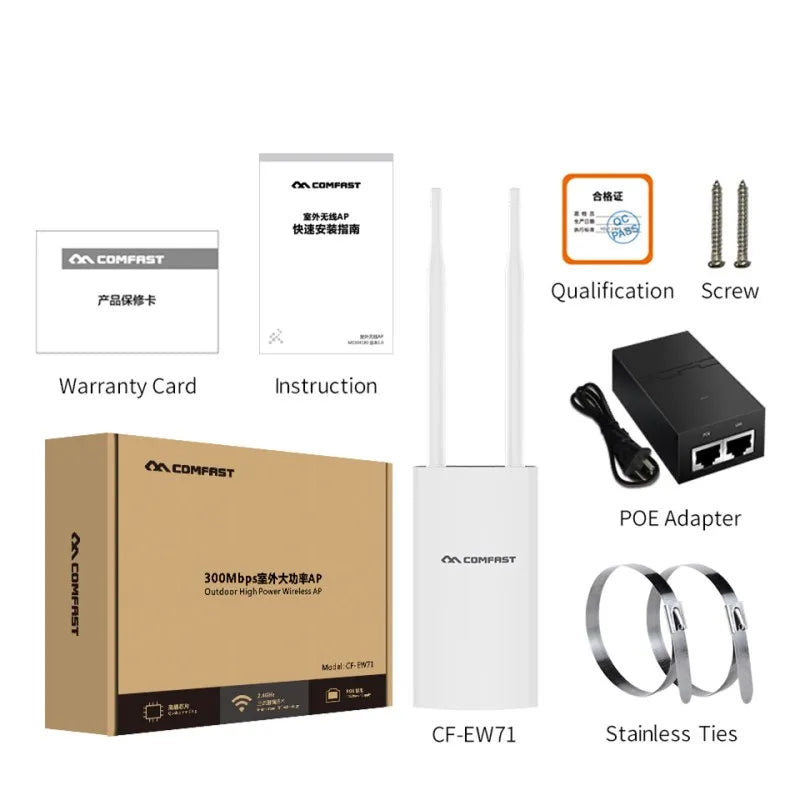 Comfast Outdoor 5GHz WLAN Router AP