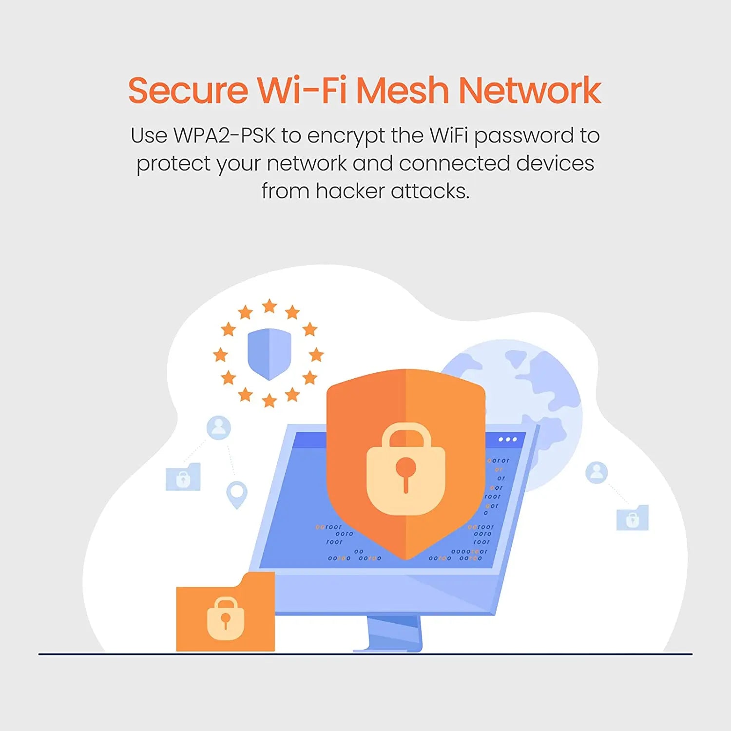 Nova MW3 Mesh WLAN-System
