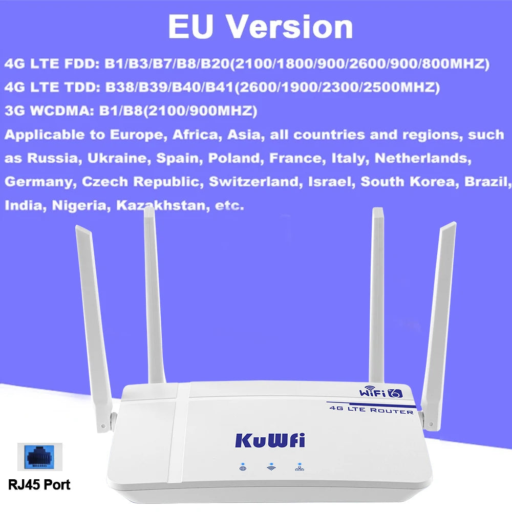 4G LTE Router WiFi6 300Mbps mit Nano SIM und Antenne