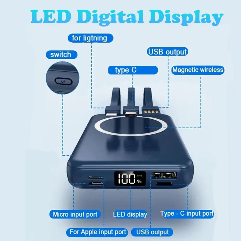 Magnetische Powerbank 20000mAh für iPhone