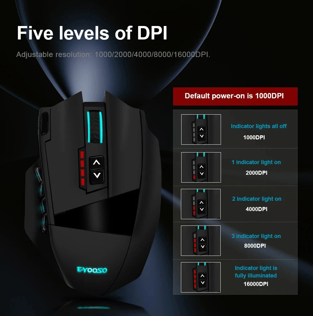 RGB Gaming Maus 16000 DPI 18 Tasten USB 2,4G Kabellos