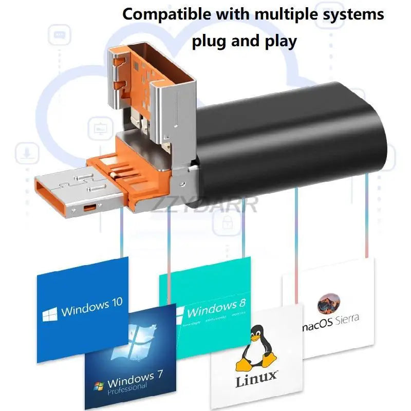 USB Micro SD Kartenleser für iPhone & Typ C Geräte