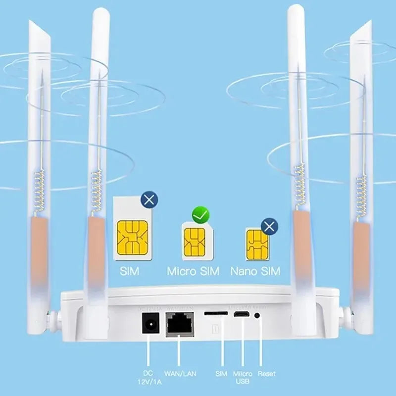 4G LTE WLAN-Router mit 4 Antennen 150Mbps