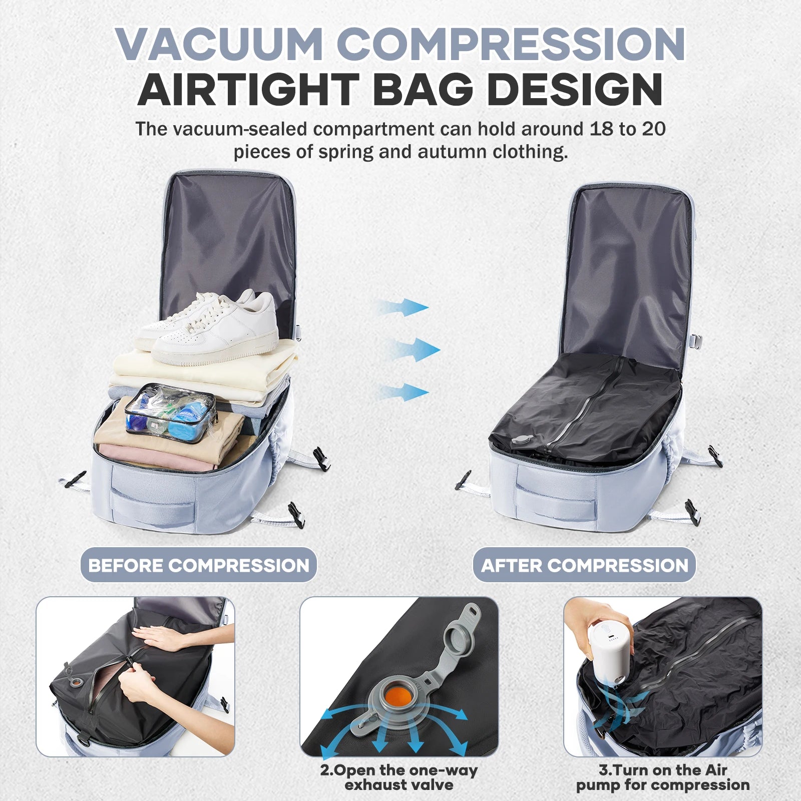 Modischer Laptop- & Reiserucksack