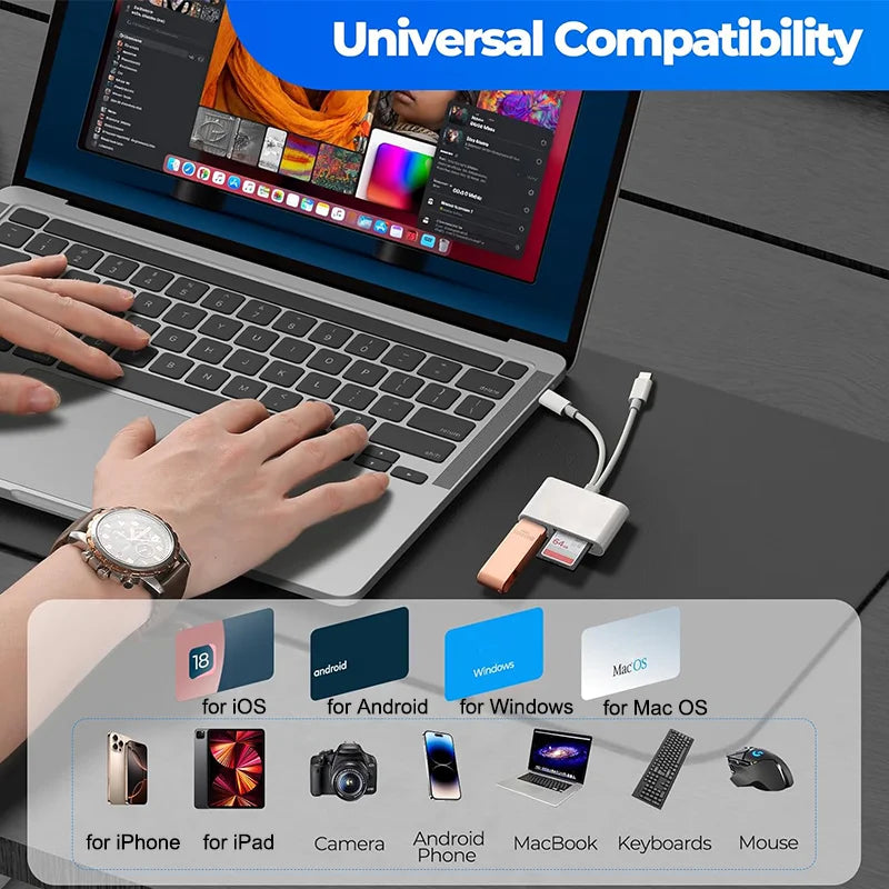 USB 3.0 Typ C Kartenleser für iPhone iPad Android