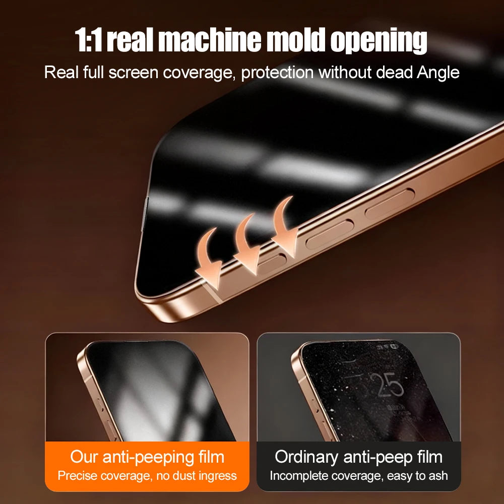 5er Set Mattes Anti-Spy Panzerglas für iPhone 17 Pro Max