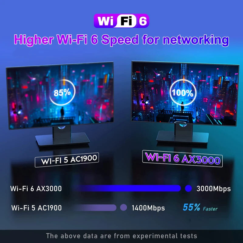 4K Smart TV Box Android 11 with WiFi6 &amp; Quad Core