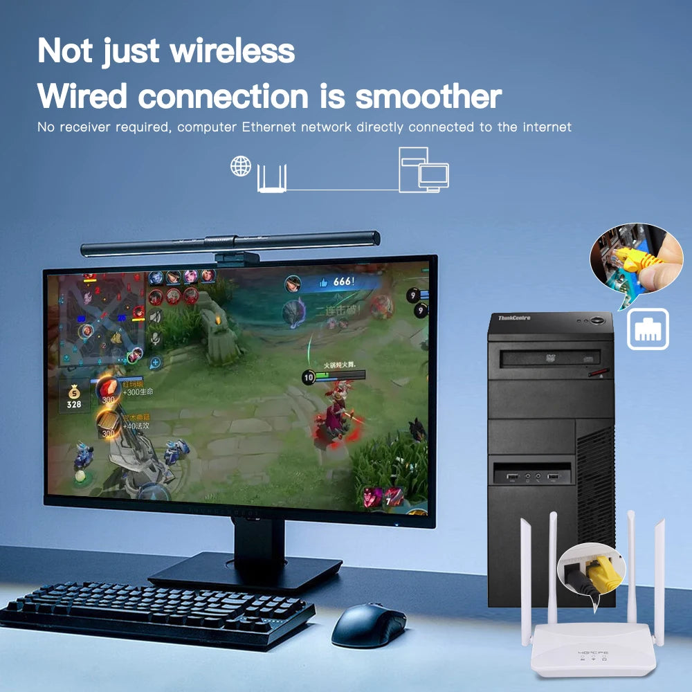 4G LTE WLAN Router mit 4 Antennen und SIM-Slot