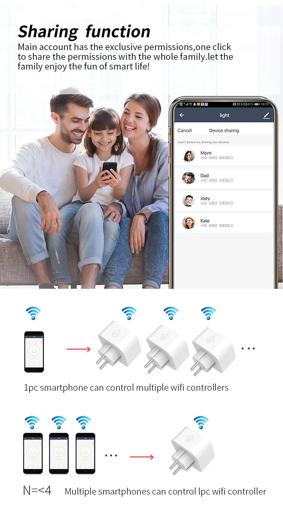 10A Smart Plug EU mit Tuya App & Sprachsteuerung