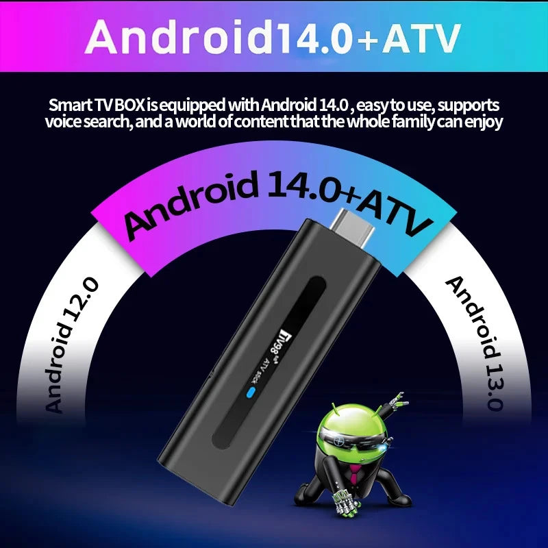 Ultra HD Android TV Stick 8K IPTV Dual WiFi6