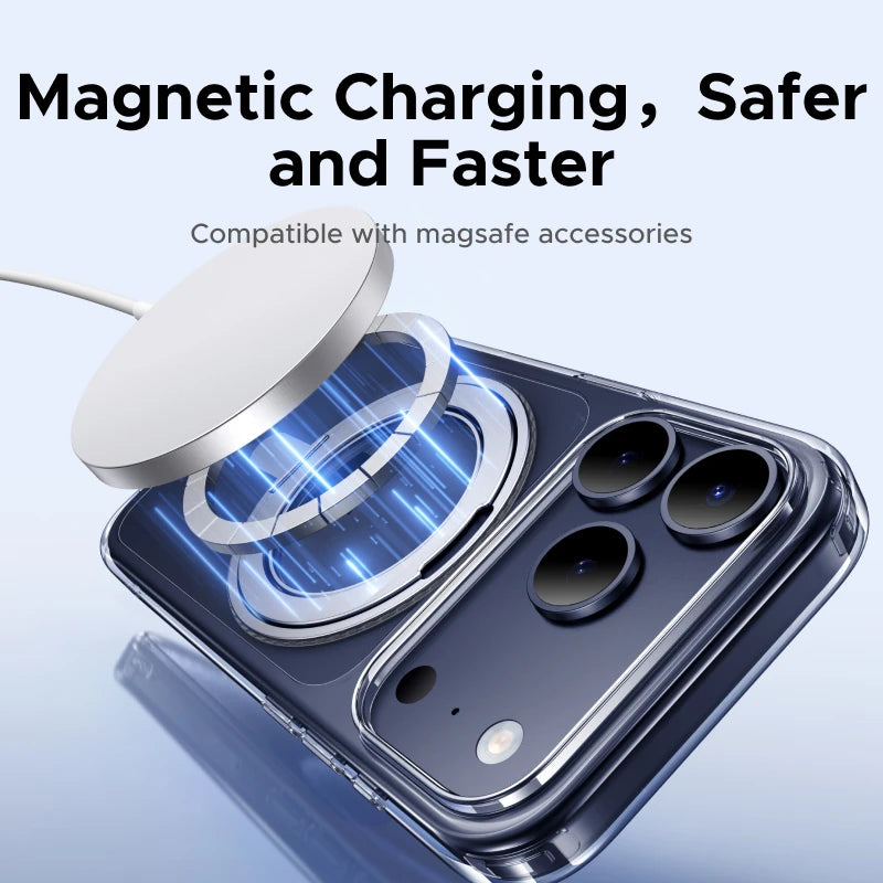 Magnetische 360° Standhülle für iPhone 17 Pro Max