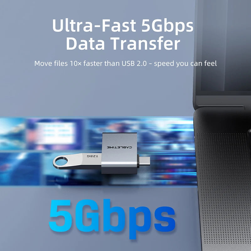 3-in-1 USB 4.0 Kartenleser SD/TF für iPhone iPad