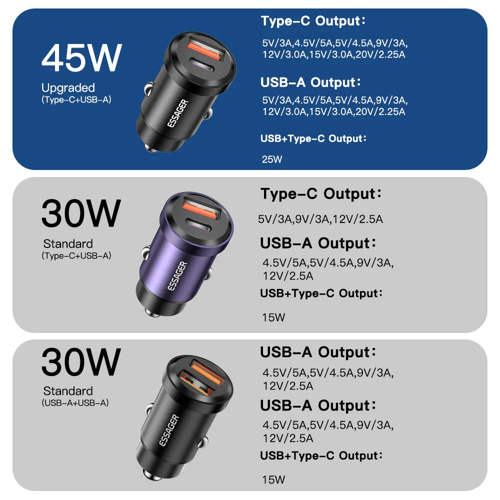 Essager 30W USB-C Autoladegerät Schnellladung QC PD