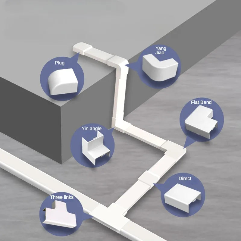 Kabelabdeckung Wand für TV, Büro und Heim