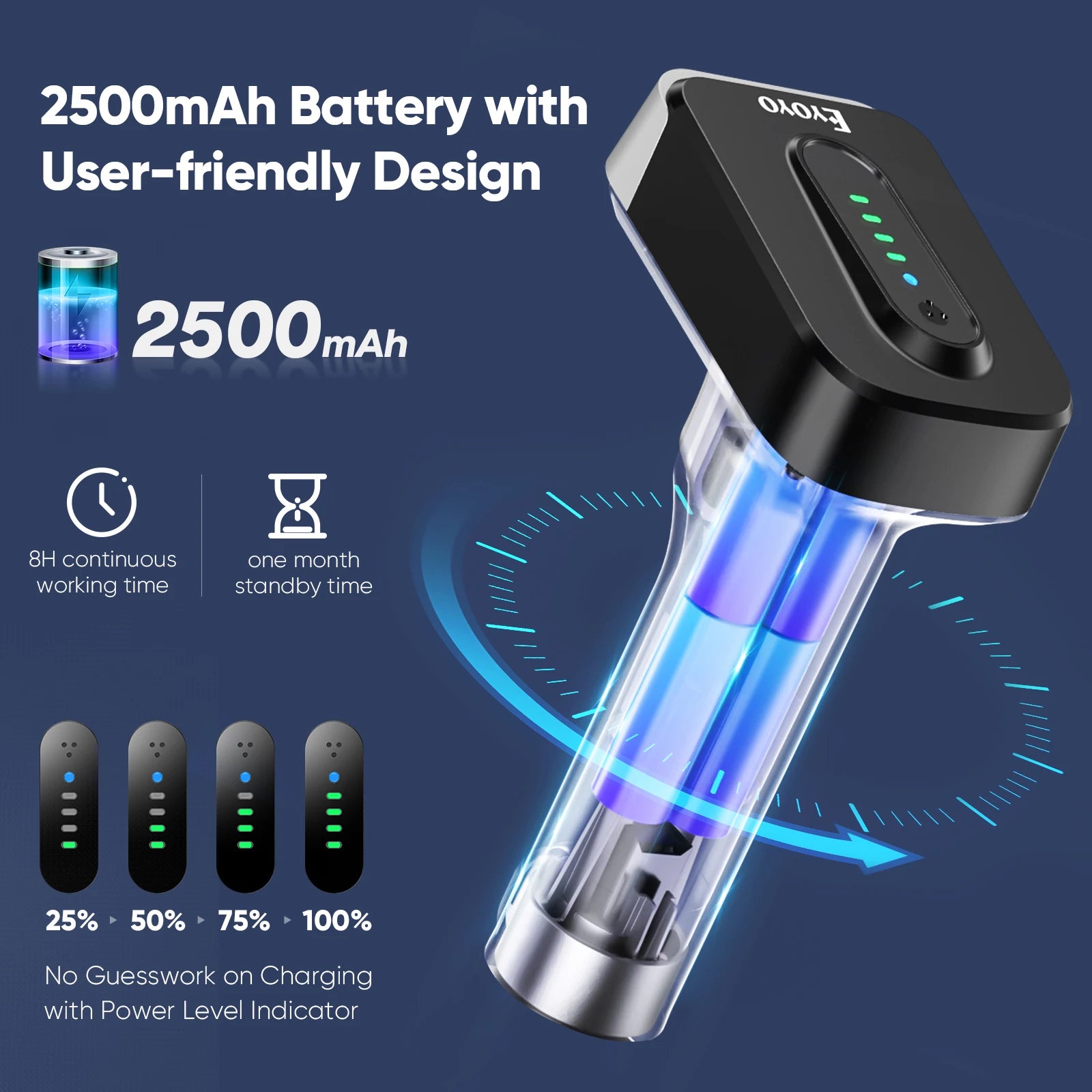 2D Bluetooth barcode scanner with auto-sensing function