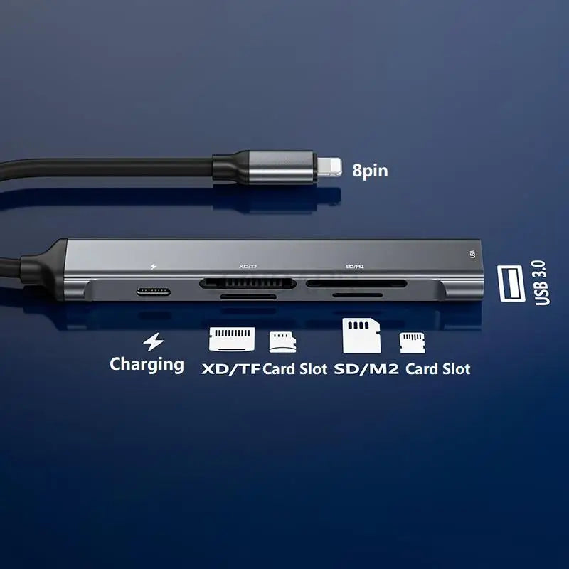 6-in-1 Lightning Kartenleser Adapter SD TF Typ C