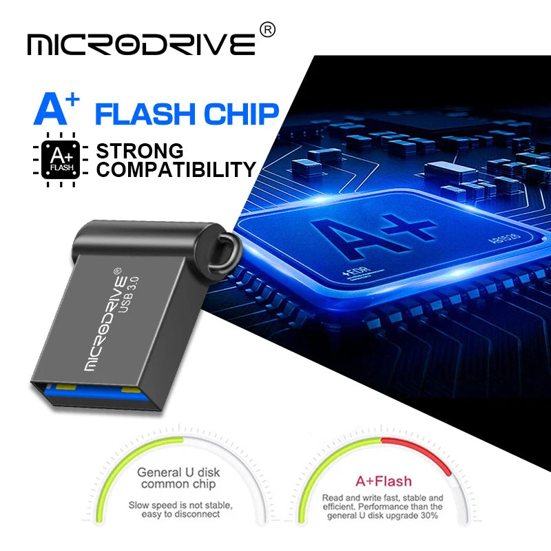 USB 3.0 Highspeed Mini-Flash-Laufwerk