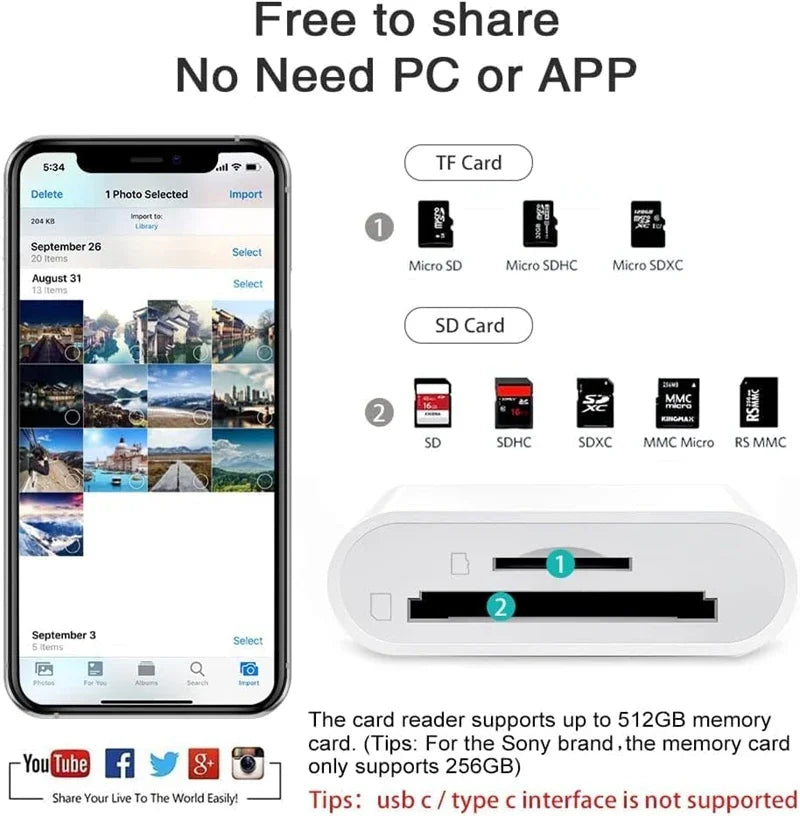 2-in-1 USB-C & Lightning SD TF Kartenadapter