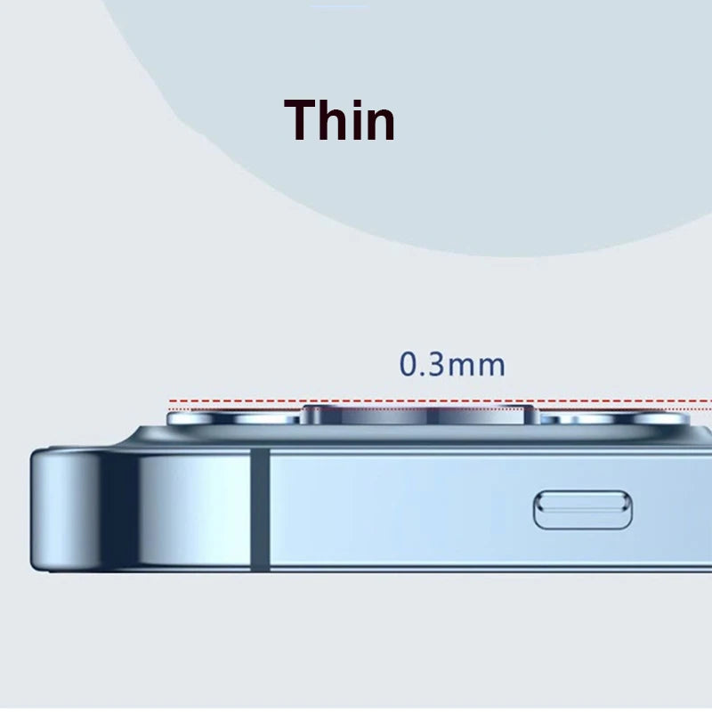 Metall-Ring Kameraobjektivschutz für iPhone 11–15 Pro Max