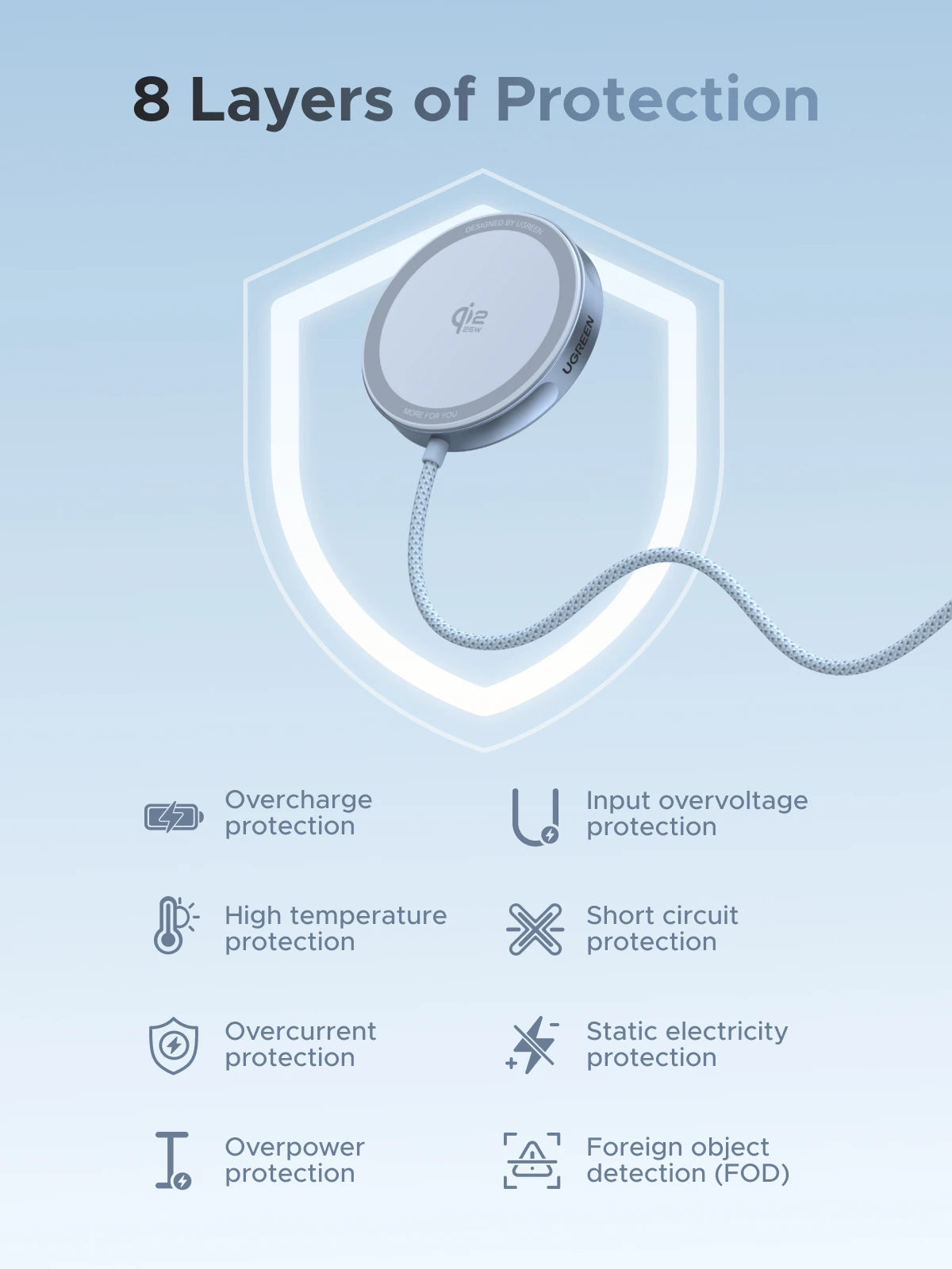 Magflow Qi2 25W Kabelloses iPhone Ladepad