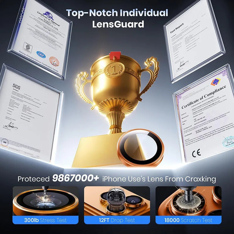 Alu Kamera Linsenschutz Glas für iPhone 17 Pro Max