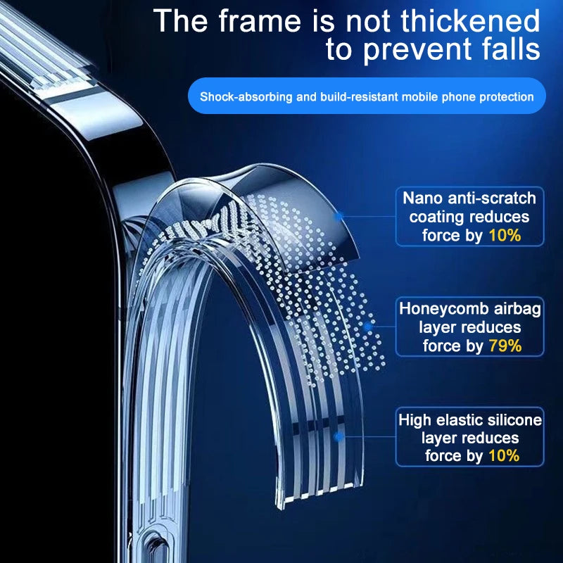 Stoßfeste Airbag-Hülle für Redmi 12