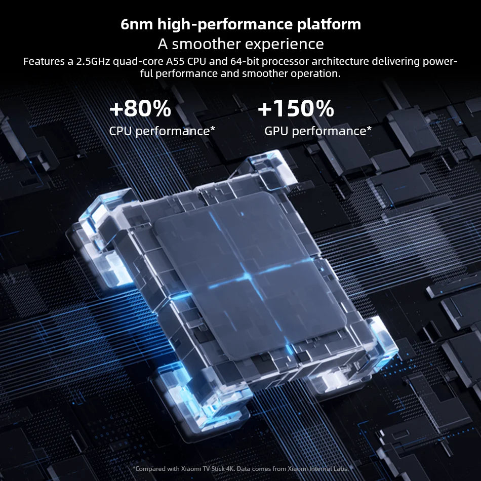 4K Smart TV Stick with Dolby Vision &amp; Bluetooth 5.2