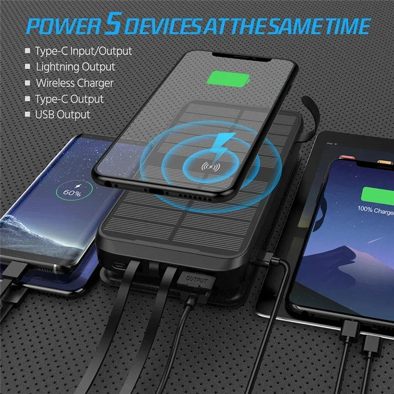 43800mAh Solar Powerbank with Qi Fast Charging PD22.5W