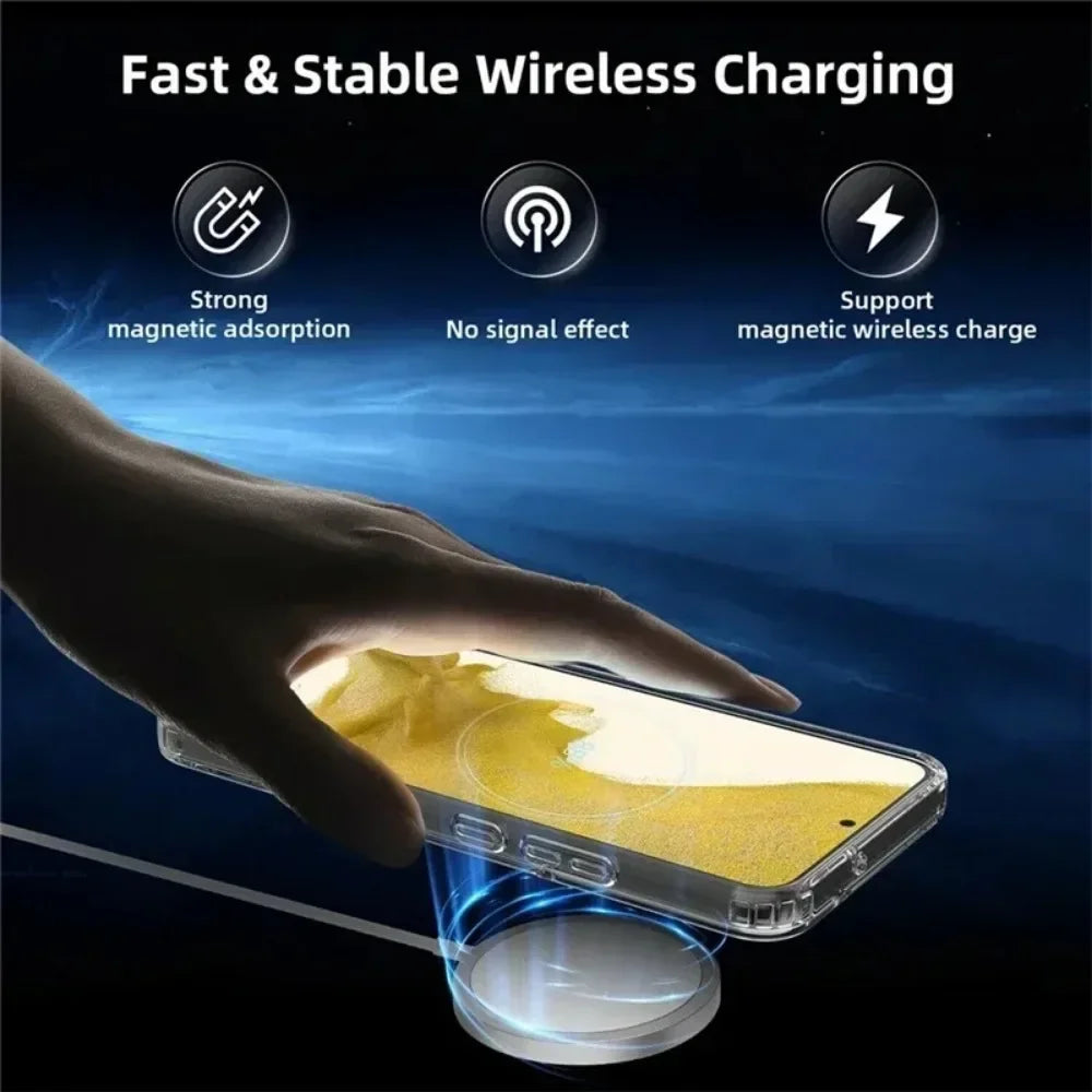 Magnetische Magsafe Hülle für Samsung Galaxy Modelle