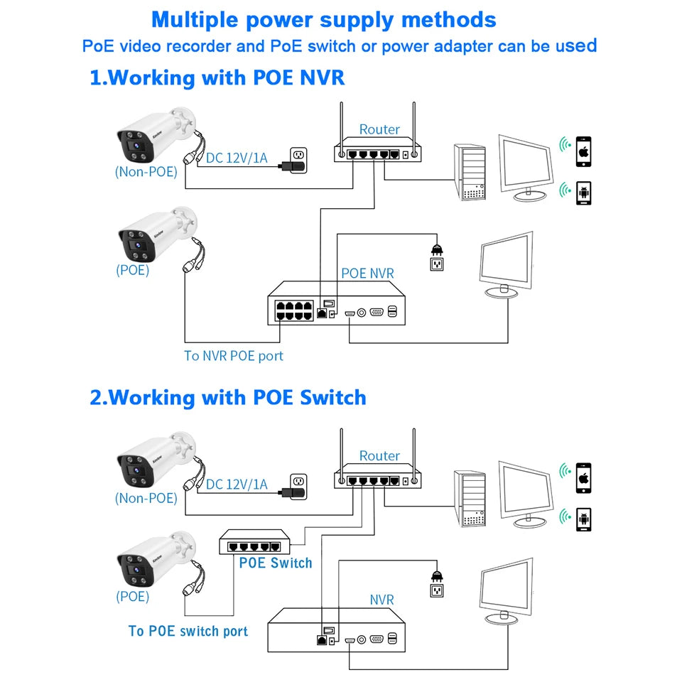 4K 8MP POE Überwachungskamera Außen Wasserdicht