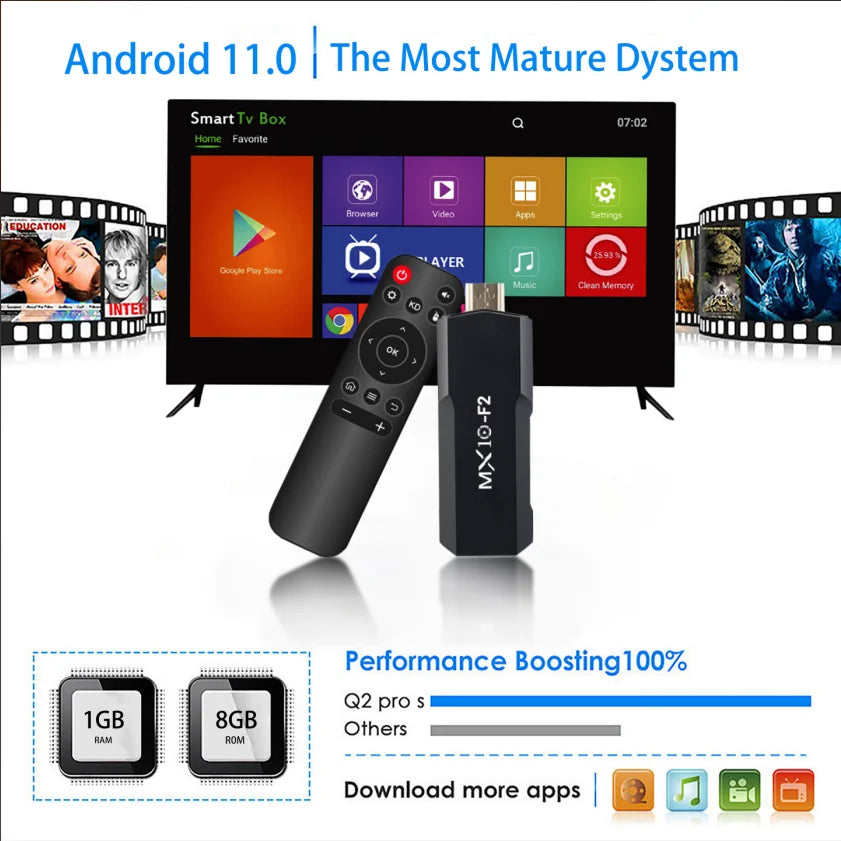 Android TV stick F2 with RK3228A quad-core processor
