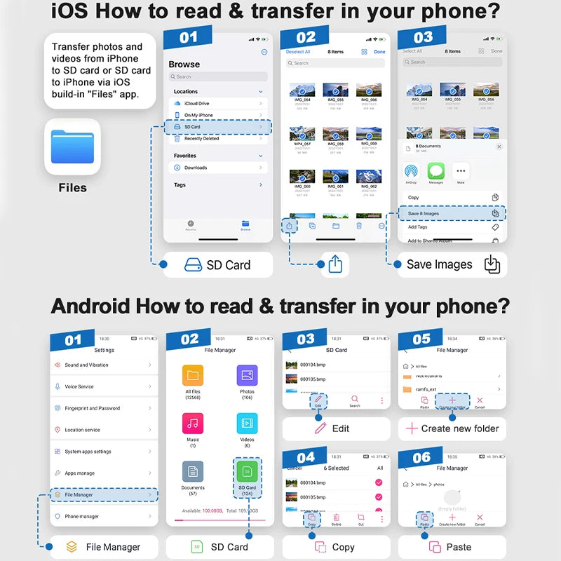 2-in-1 OTG Kartenleser USB SD TF Adapter