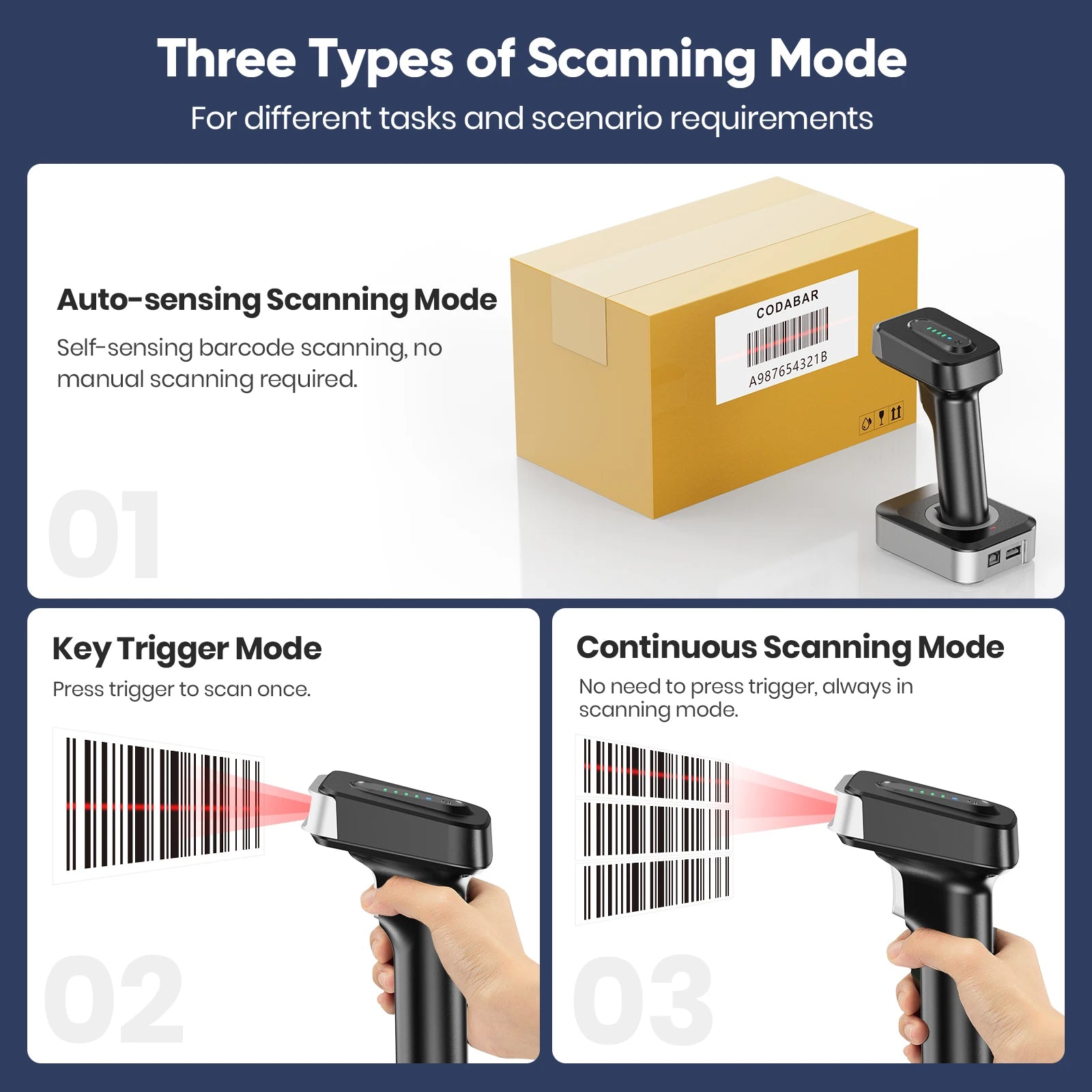 2D Bluetooth barcode scanner with auto-sensing function