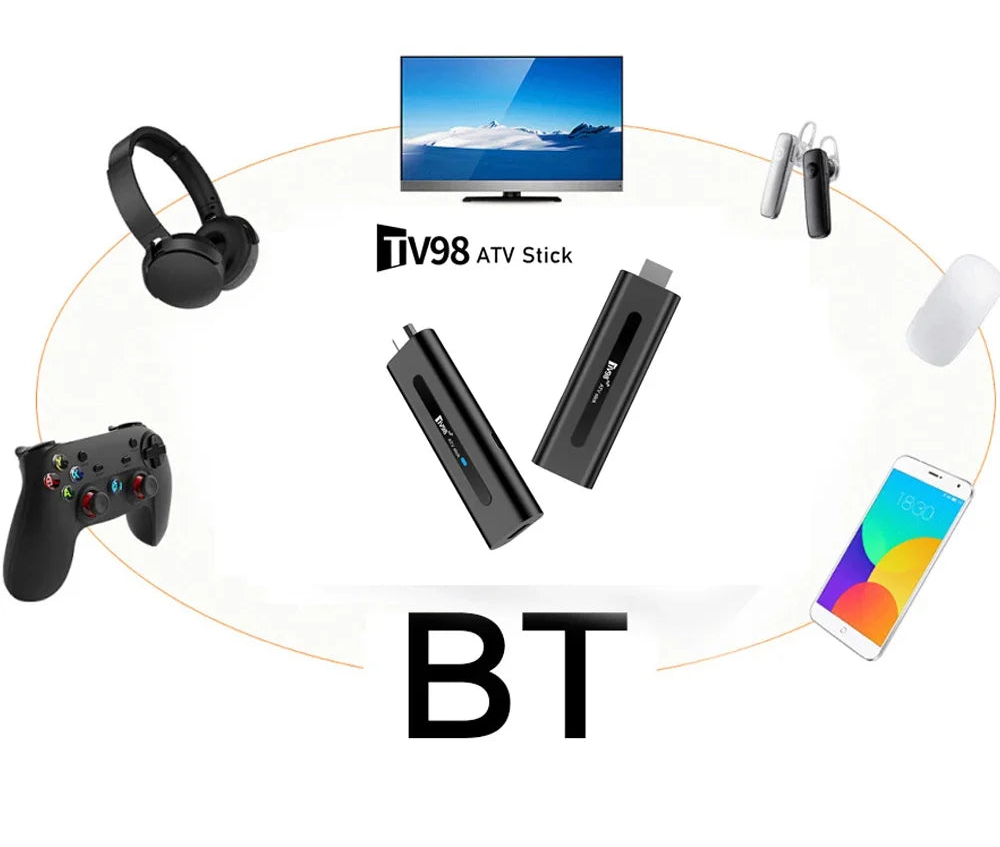 Ultra HD Android TV Stick 8K IPTV Dual WiFi6